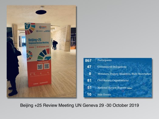 Beijing+25 Civil Society Forum and Review Meeting UN Geneva 2019.013